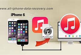 Image result for iPhone 6s Plus Music Player