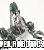 Image result for Vexrt ROBOTC