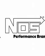 Image result for Nos Logo Transparent
