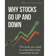 Image result for Stocks Go Up