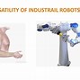 Image result for Industrial Robots Definition