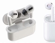 Image result for Off Brand Air Pods Pro