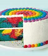 Image result for LGBT Cake Case