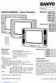 Image result for Sanyo TV Cord Input Display