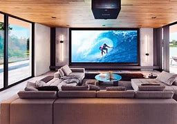 Image result for Projector Home Screen Size
