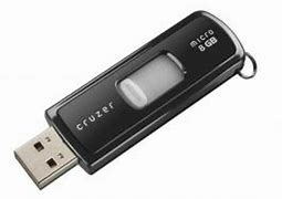 Image result for SanDisk Cruzer Micro USB Flash Drive