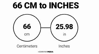 Image result for Cm and Inch Signs