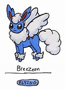 Image result for Breezeon