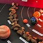 Image result for Solar System Model Science Project