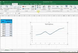 Image result for Wykres Excel