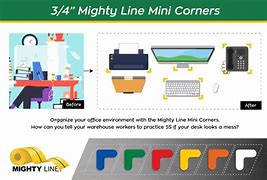 Image result for 5S Tape Corners