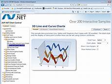 Scottgu S Blog New Asp Net Charting Control