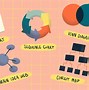 Image result for What Are Graphic Organizers