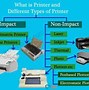 Image result for Types of Printer Drawing