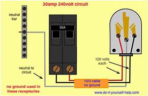 Image result for 30 Amp Circuit Wire Size