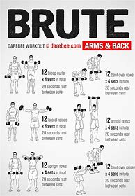Image result for Full Arm Workout with Dumbbells