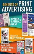 Image result for Features and Benefits Ads