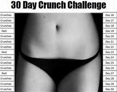 Image result for 30-Day AB Twist Challenge
