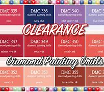 Image result for mm Size Chart for Diamonds