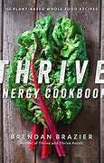 Image result for Thrive Energy