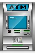 Image result for ATM Interface