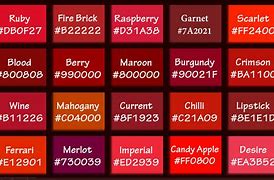 Image result for Color Codes for 5S