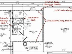 Image result for Wall Control Plan