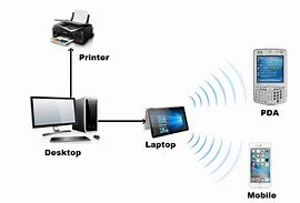 Image result for Pan Area Network