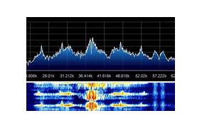 Image result for 20 kHz Signal Radio