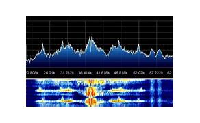 Image result for Blue Gray Radio Signal