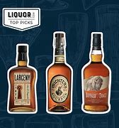 Image result for Best Bourbon Whiskey Under $50