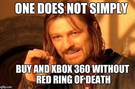 Image result for Red Ring Meme