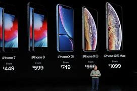 Image result for How Much Money Is an iPhone X