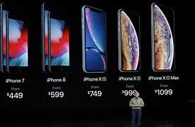 Image result for How Much Money Is an iPhone X