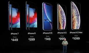 Image result for How Much Money iPhone X
