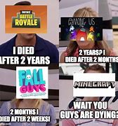 Image result for Dying to Wait