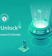 Image result for Unlock Code for iPhone 4