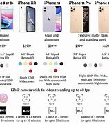 Image result for Differences Between iPhone 8 and iPhone 9