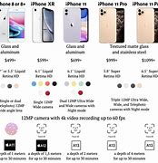 Image result for iPhone Model Comparison Chart 2019