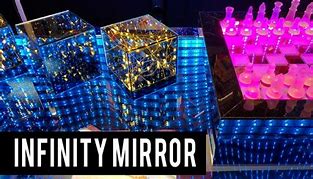 Image result for Looking into an Infinite Reflection Mirror