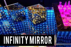 Image result for Infinite Mirror Reflection