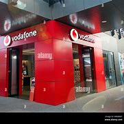 Image result for Vodafone Australia