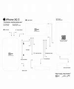 Image result for iPhone 7 Screws Layout