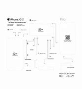 Image result for iPhone 3GS Layout