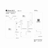 Image result for iPhone 6 Actual Size Template