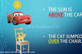 Image result for Above Over Up Picture