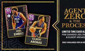 Image result for 2K Numbers Joel Embiid