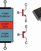 Image result for transistors