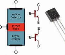 Image result for Transistor Schematic