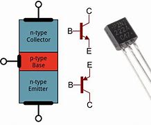 Image result for transistor